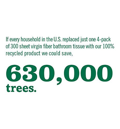 Bathroom Tissue (14400 Count)
