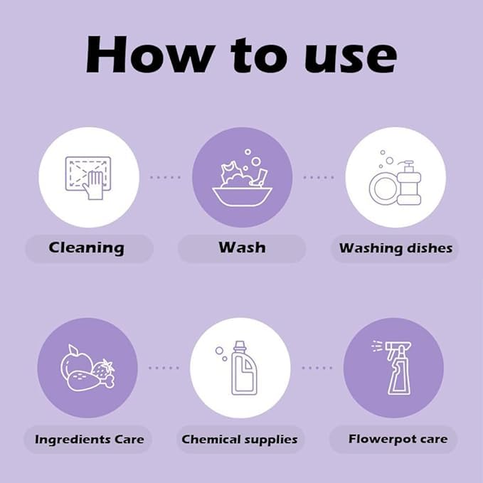 Dishwashing Gloves