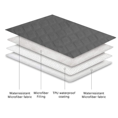 Waterproof Dog Bed Cover Pet Blanket with Anti