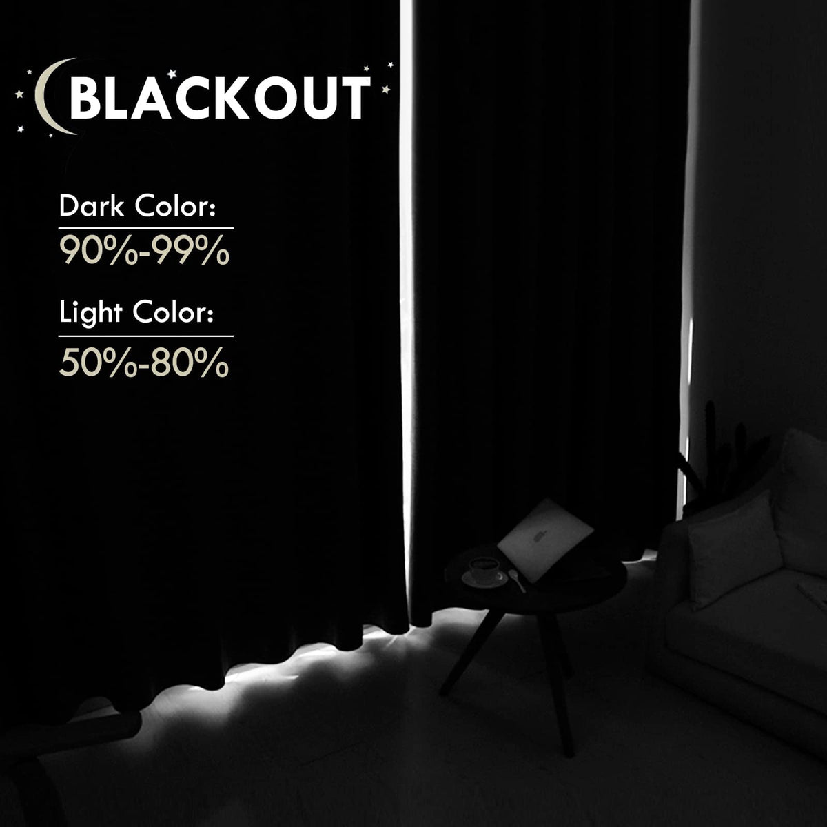 Wide Blackout Curtains for Bedroom Living Room 60 x 63 Inch Long Black