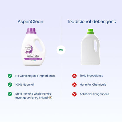 Natural Laundry Detergent Lavender & Lemongrass