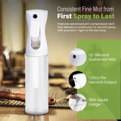 Continuous Spray Bottle for Hair