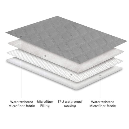 Waterproof Dog Bed Cover Pet Blanket with Anti