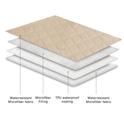Waterproof Dog Bed Cover Pet Blanket with Anti