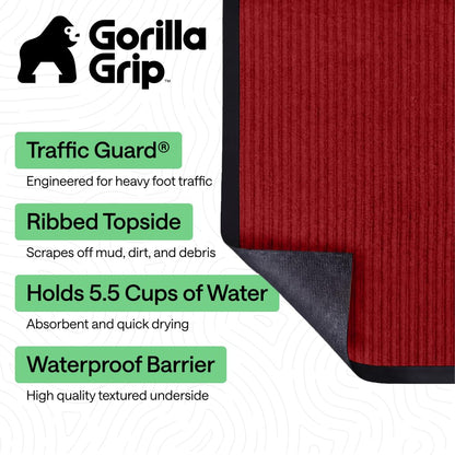 Waterproof Traffic Guard Door Mat (9.81 Sq Ft)