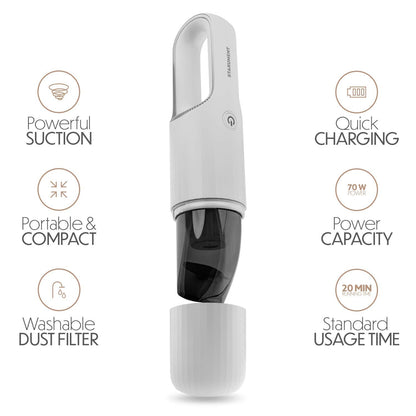 Portable Hand Vacuum Cleaner Handheld Cordless Cleaner for Dust Pet Hair Dirt