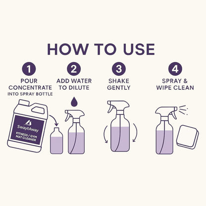 SwaytAway Fitness Mat Cleaner Concentrate Lavender (32 Fl Oz)