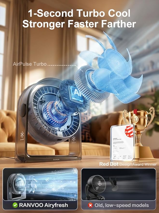 2026 New Desk Fan, Quiet Air Circulator Mini Fan for Bedroom, Portable Smart Display USB Fan, 4 Speeds Strong Airflow, 120°Tilt, Small Desktop Table Fans For Office Bedside Room, Translucent Black