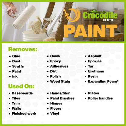 Paint Prep & Cleanup Wipes (100 Count)