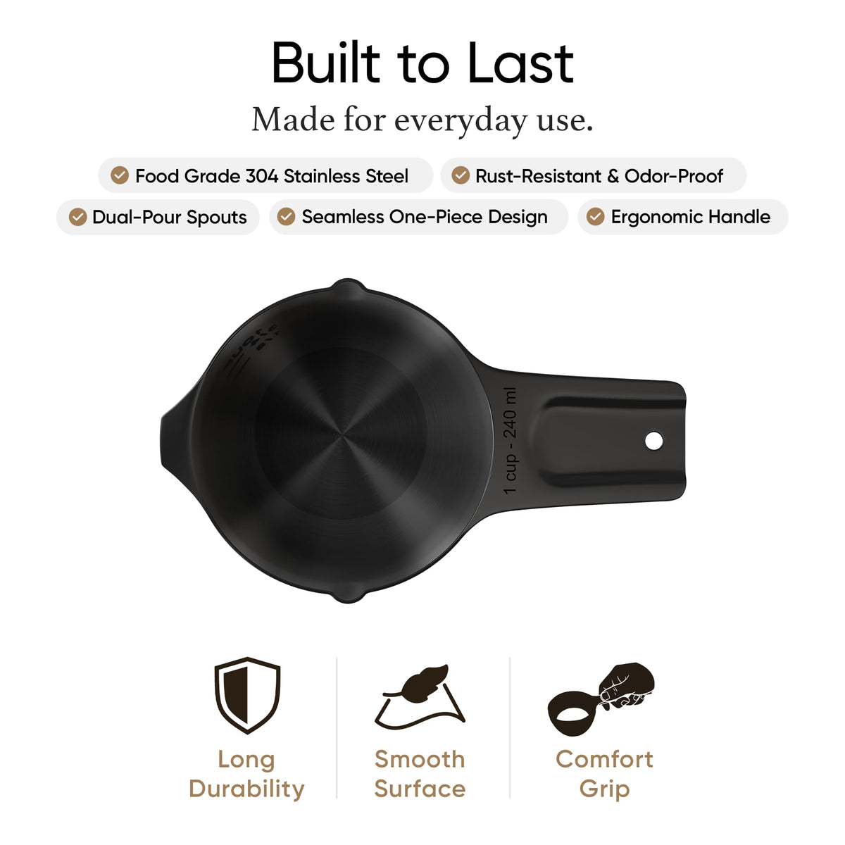1 Cup Measuring Cup