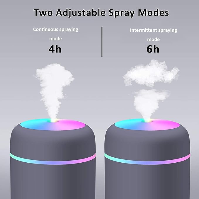 Mini Humidifier,300ml Small Cool Mist Humidifier with 7-Color LED Night Light,USB Personal Desktop Humidifier,2 Adjustable Mist Modes,Auto Shut-Off,Ultra Quiet,for Car,Office,Bedroom (Dark gray)