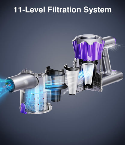 Cordless Vacuum Cleaner