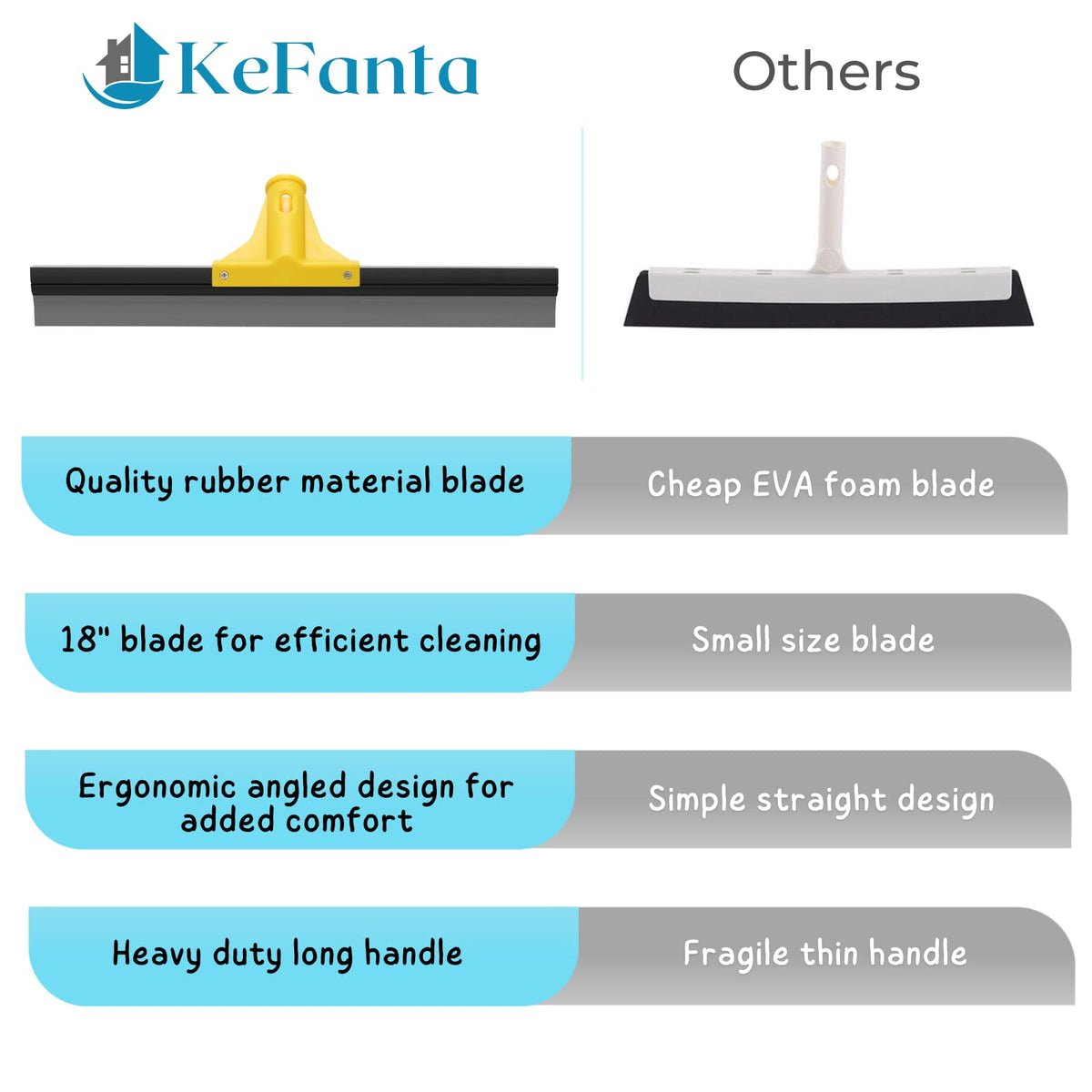 Squeegee Broom for Floor