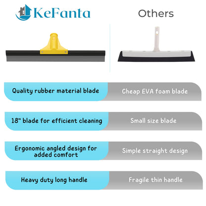 Squeegee Broom for Floor