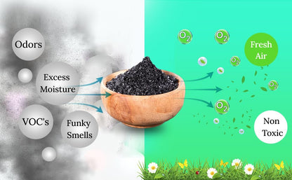 Activated Charcoal Coarse Grain (80 Ounce)