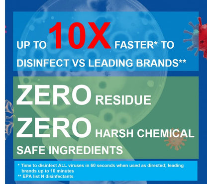 pro Disinfectant (68 Fl Oz)