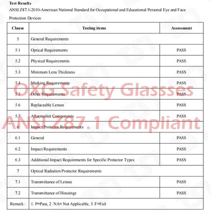 6 Pack Safety Goggles ANSI Z87.1 Glasses (6 Count)