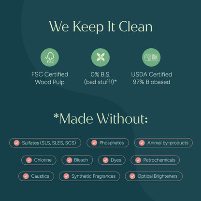 All Purpose Cleaning Wipes