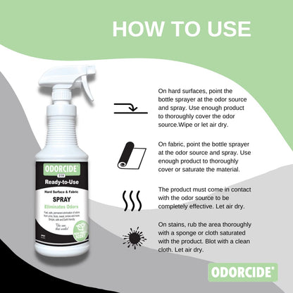 Odor Eliminator Spray (32 Ounce)