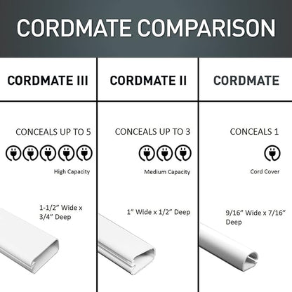 Legrand Wiremold C310 Cordmate III 10 Foot 11 Piece Cord Cover Kit, Organizer for Wall, Holds Up to 5 Cords or Cables, 45"L x 1.5"W, White (1 Pack)