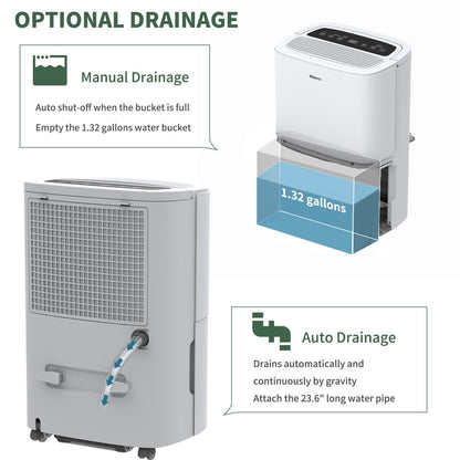 6 000 Sq.Ft Energy Star Dehumidifier with WIFI