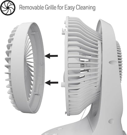 Honeywell QuietSet 5 Oscillating Table Fan, White – Personal and Small Room Fan with Quiet Operation and 5 Levels of Power and Sound