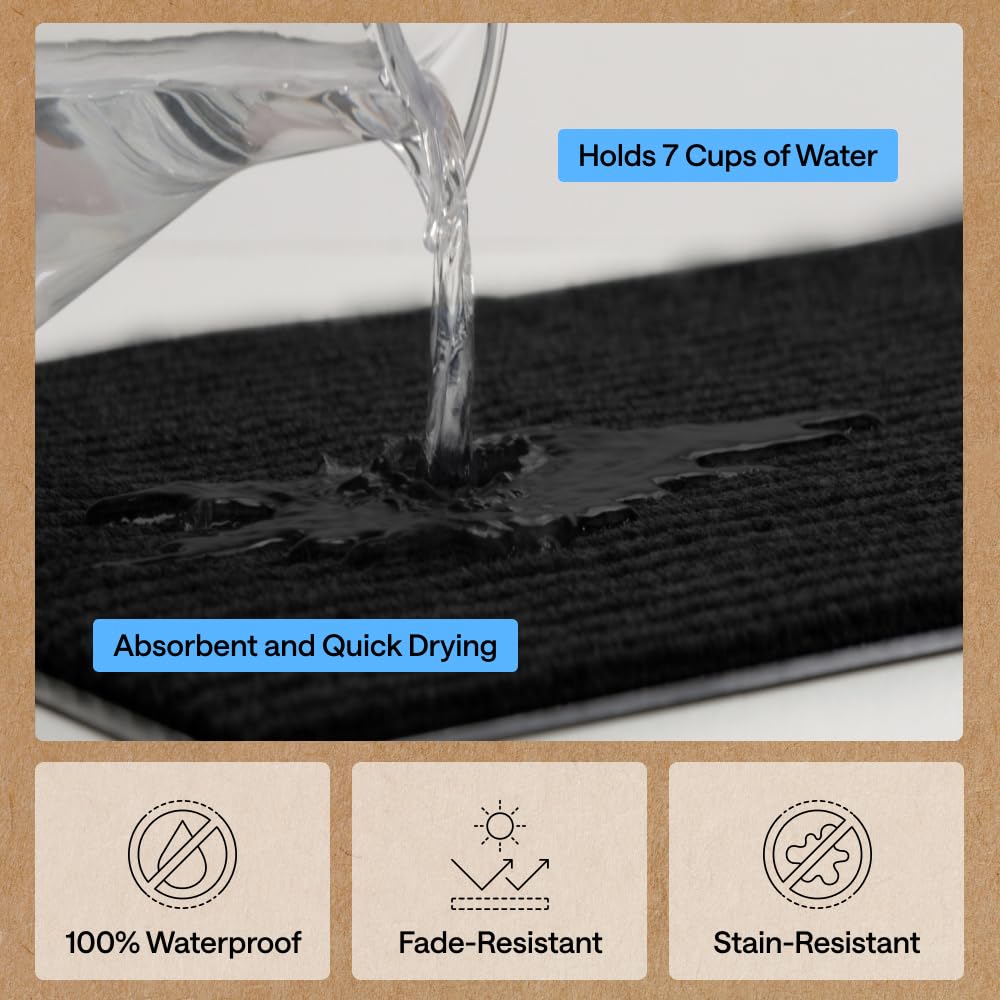 Waterproof Traffic Guard Door Mat (1680 sq in Count)