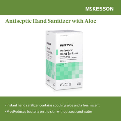 Hand Sanitizer Gel with Aloe [144 Count] Travel Size (4.4 Fl Oz)