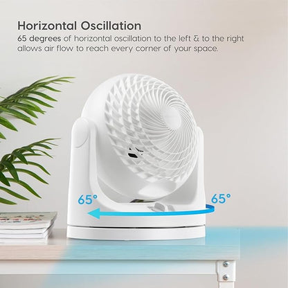 IRIS USA WOOZOO Desk Fan, Oscillating Air Circulator, 3 Speeds, 36ft Max Air Distance, 244ft² Coverage, 112° Adjustable Vertical Tilt, 29db Quiet Motor, Small Fan for Bedroom, Office, Dorm, White