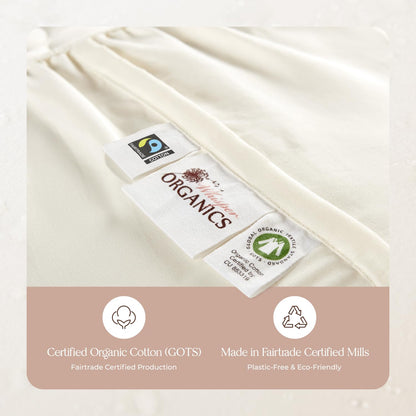 100% Cotton Organic Mattress Pad
