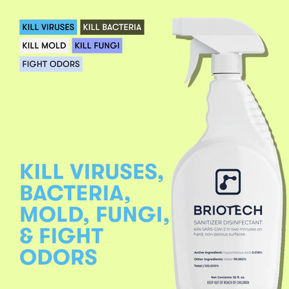 Sanitizer Disinfectant Hypochlorous (512 Fl Oz)