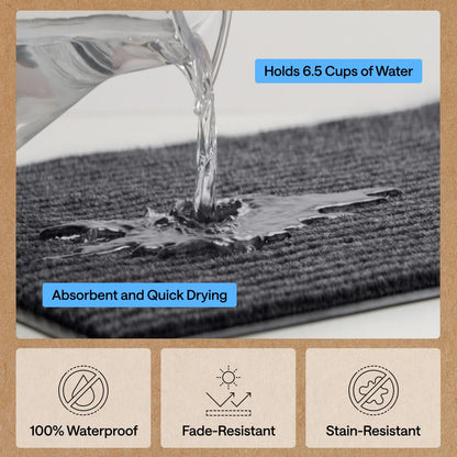 Waterproof Traffic Guard Door Mat