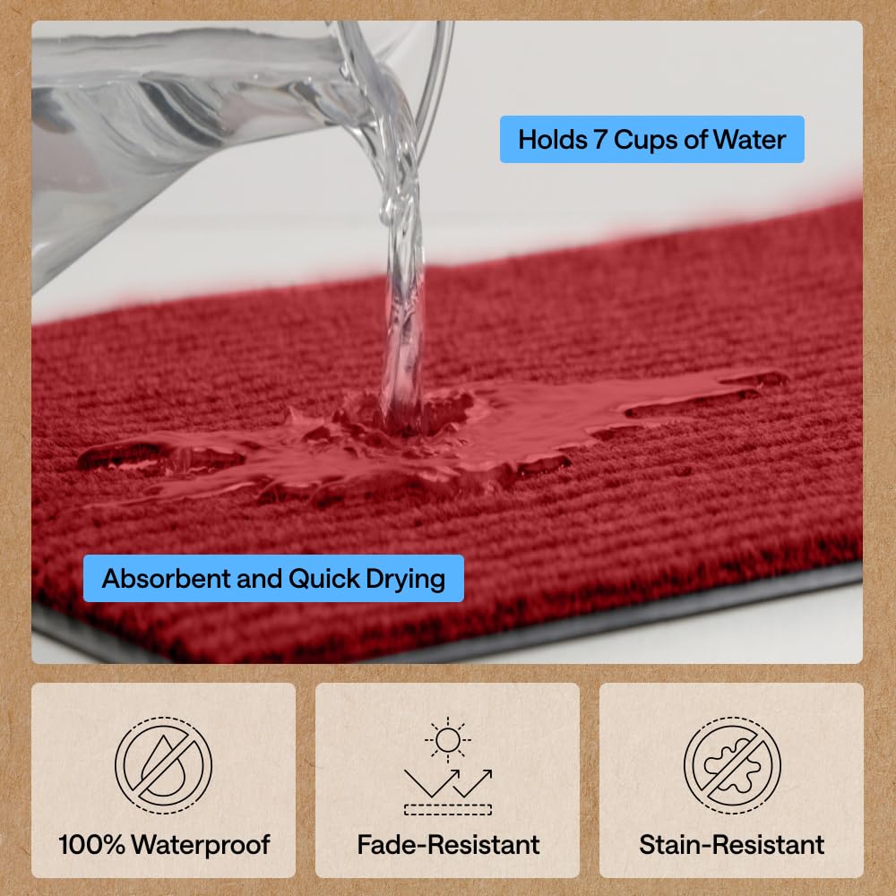 Waterproof Traffic Guard Door Mat (11.67 Sq Ft)