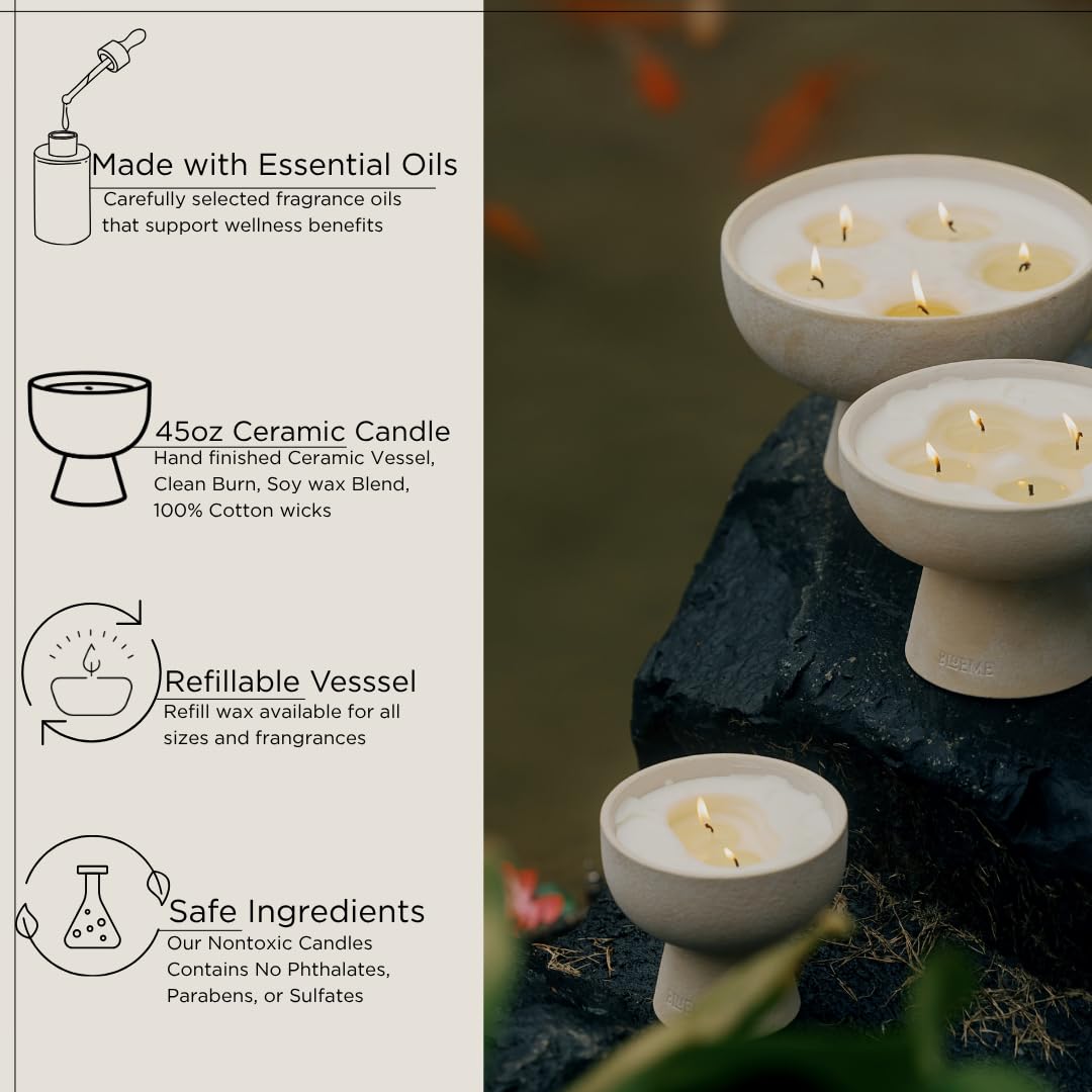 Wellness Refillable Candle (45 Ounce)