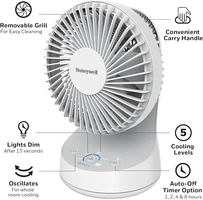 Honeywell QuietSet 5 Oscillating Table Fan, White – Personal and Small Room Fan with Quiet Operation and 5 Levels of Power and Sound