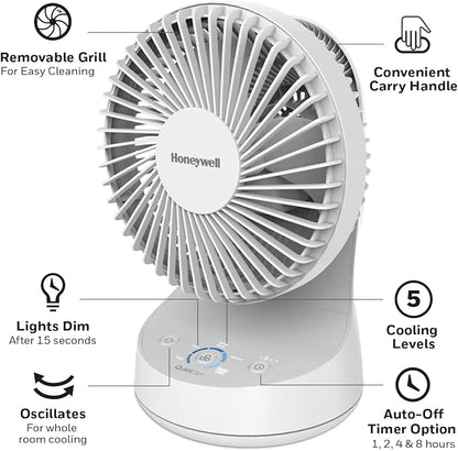 Honeywell QuietSet 5 Oscillating Table Fan, White – Personal and Small Room Fan with Quiet Operation and 5 Levels of Power and Sound