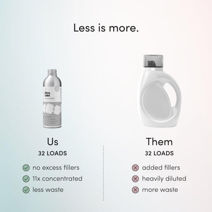 Scent Free Bio (8.6 Fl Oz)