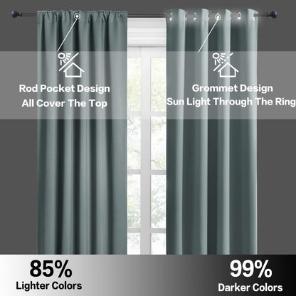54 inch Blackout Curtains for Living Room Bedroom