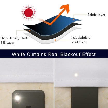 Blackout Kitchen Curtain 24 Inches Long