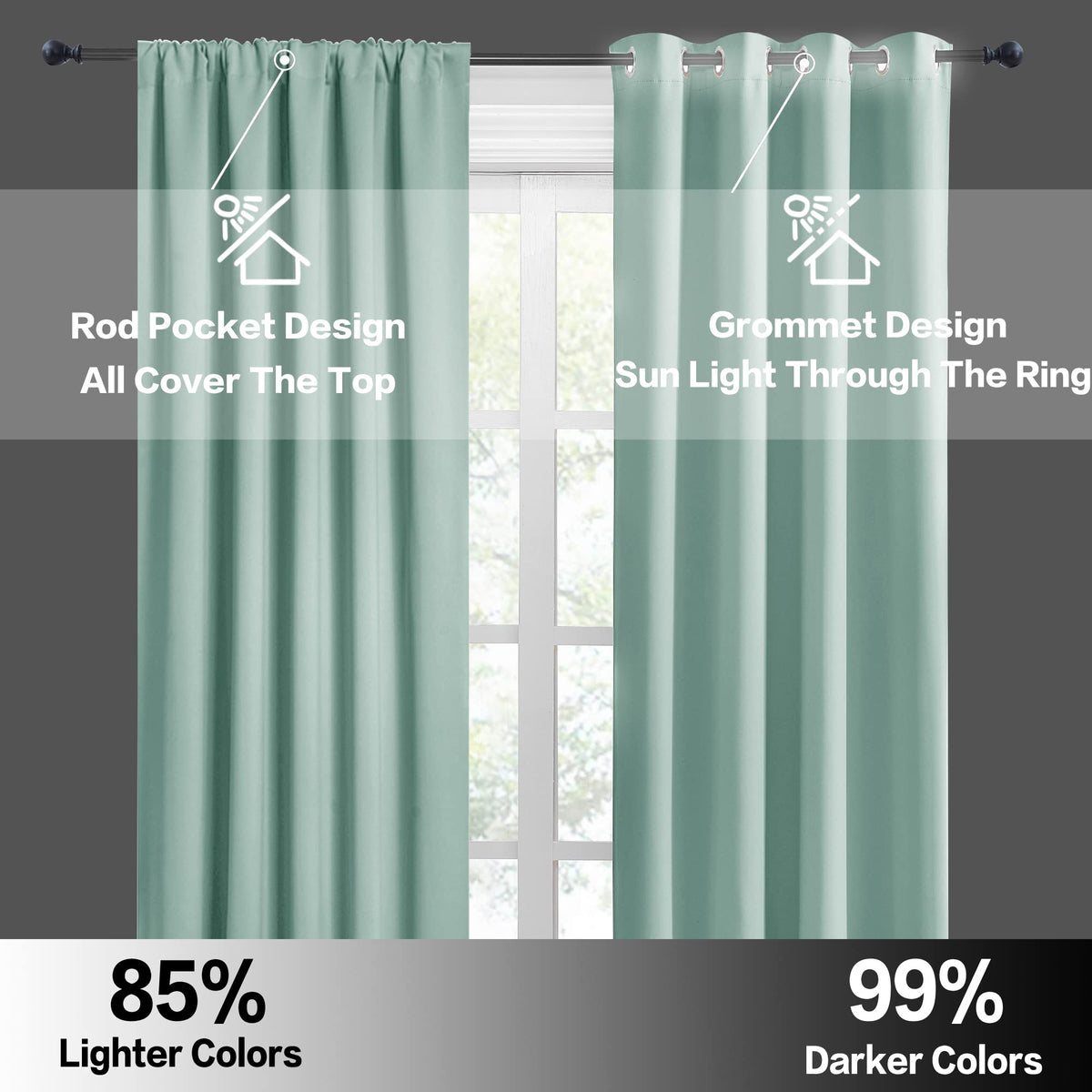 Cafe Blackout Curtains 24 inch Length