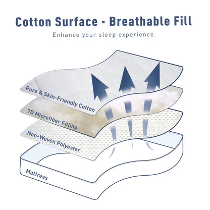 Full Mattress Pad