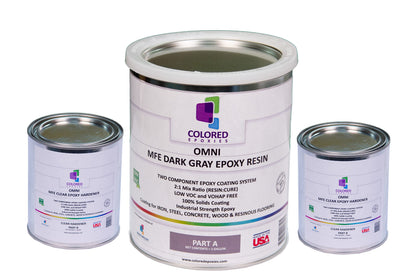 Dark Gray Epoxy Resin for Bar Tops (1920 Fl Oz)