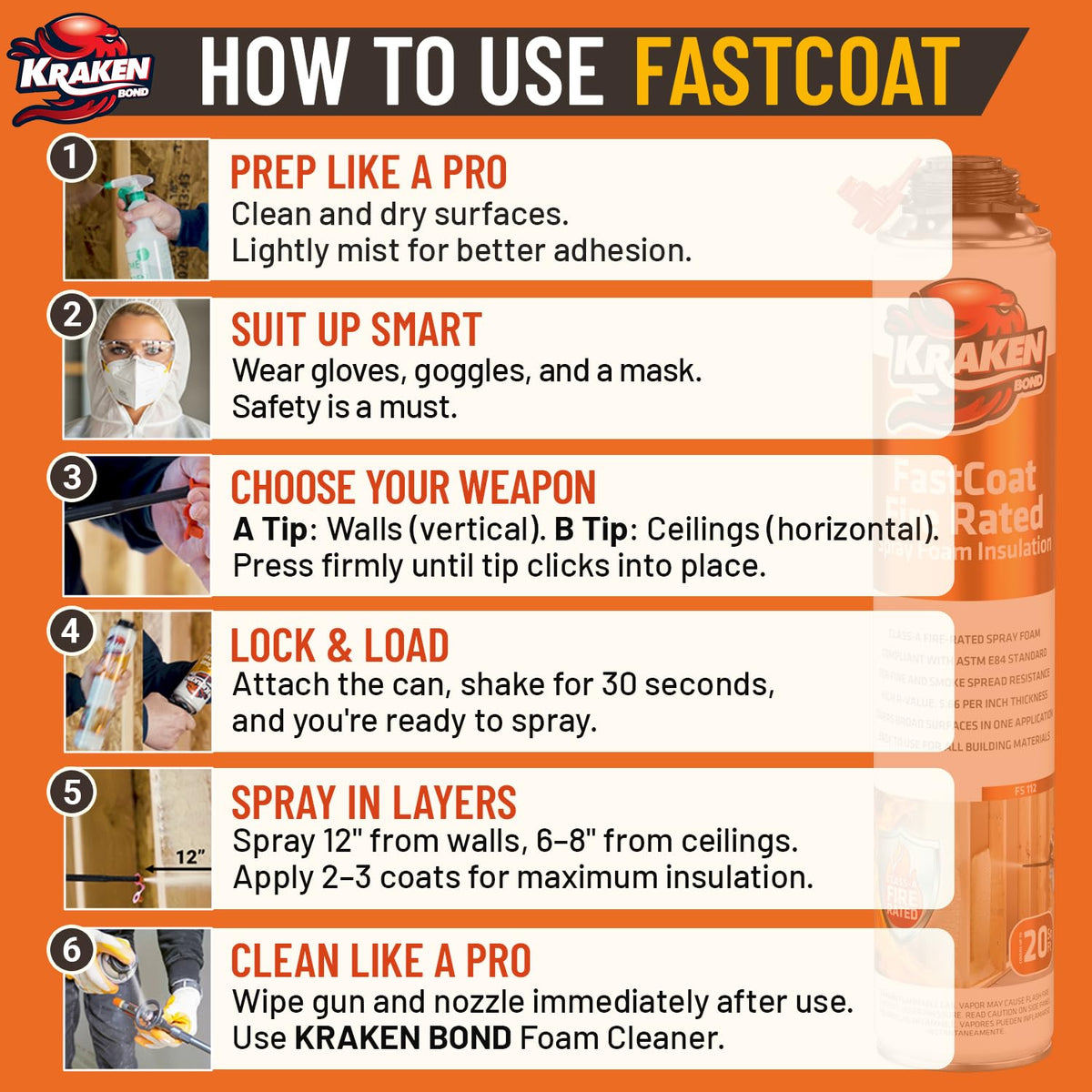 Fastcoat Fire Rated Spray Foam Insulation Kit Closed Cell in a Can 120 sq ft (12 Count)