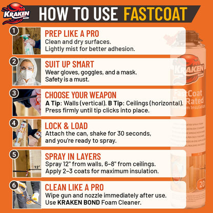 Fastcoat Fire Rated Spray Foam Insulation Kit Closed Cell in a Can 120 sq ft (12 Count)