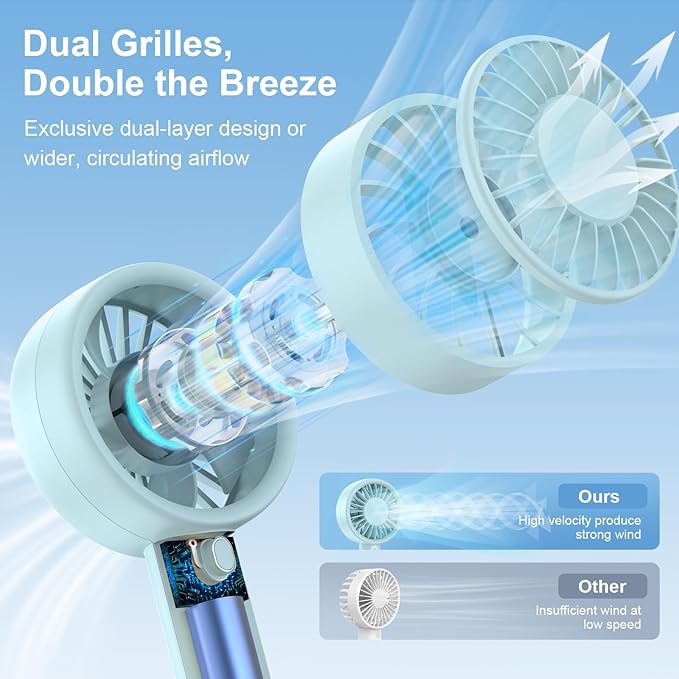 Mini Fan Portable Handheld Fan, USB Rechargeable Personal Fan with Base, 10H Long Lasting Battery Mini Pocket Cooling Fan for Desktop Travel Outdoor Vacation Concert Lash Makeup Use