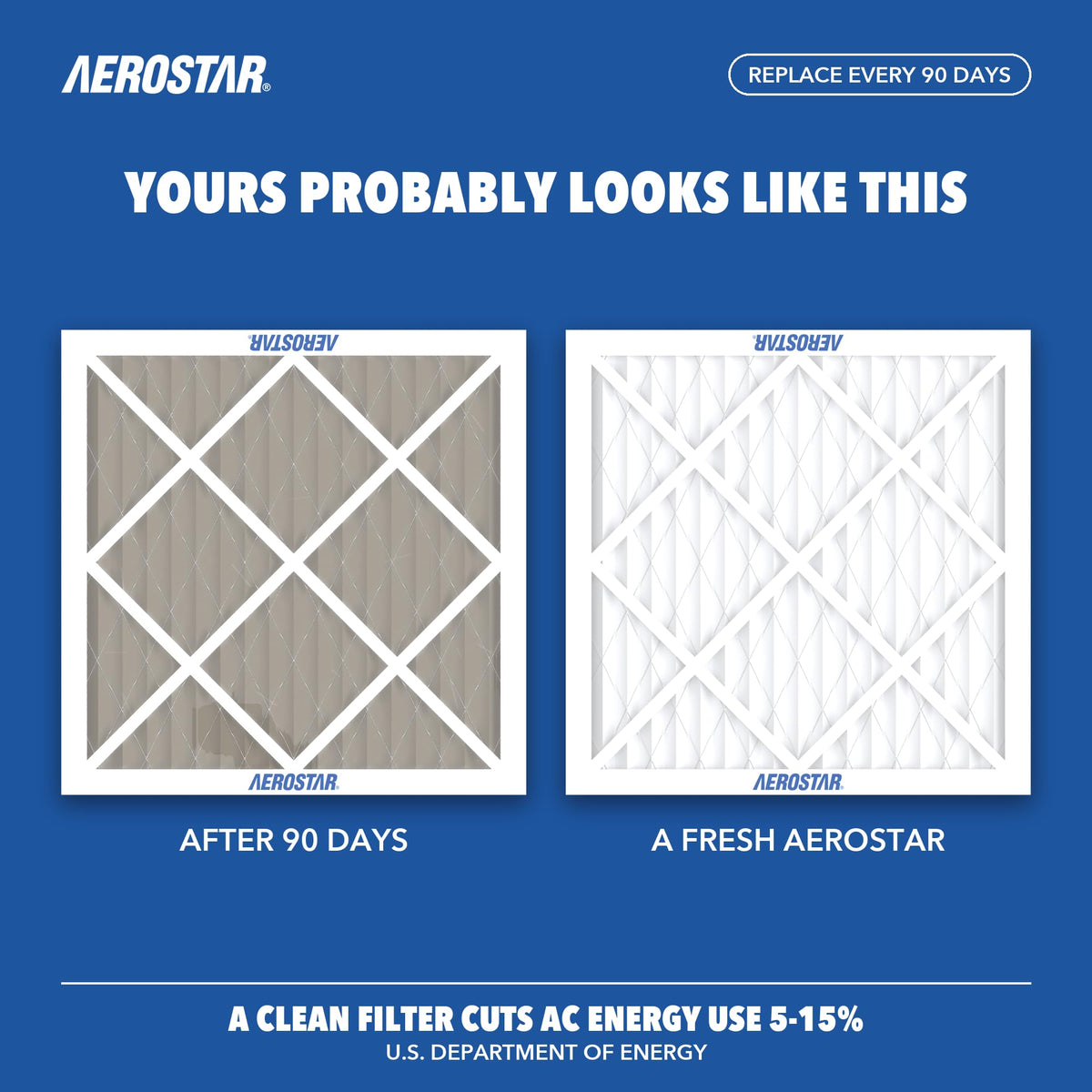 Air Filter 20x21x1 MERV 13 AC Filter (4 Count)
