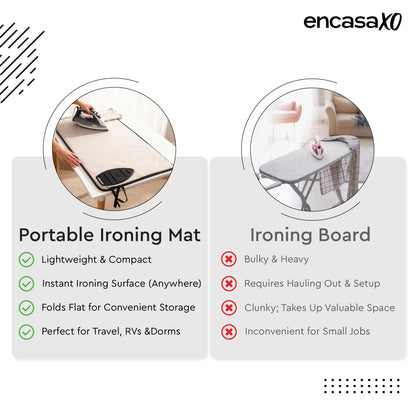 Ironing Mat Anti