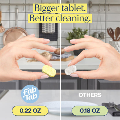 Multi Surface Cleaning Spray Tablets (12 Count)