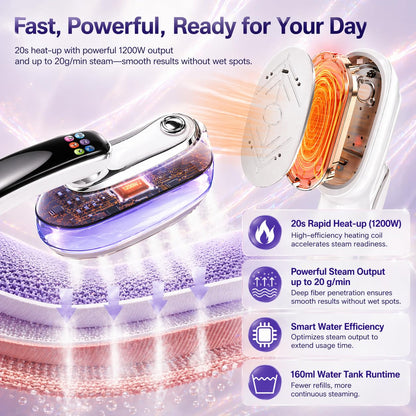 Clothes Steamer Handheld