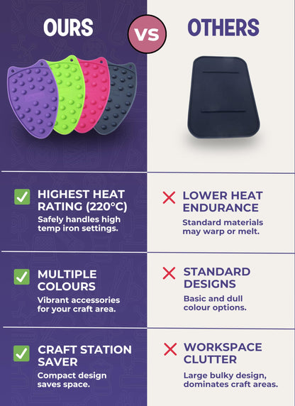 Mini Iron Rest Pad for Small Travel Irons